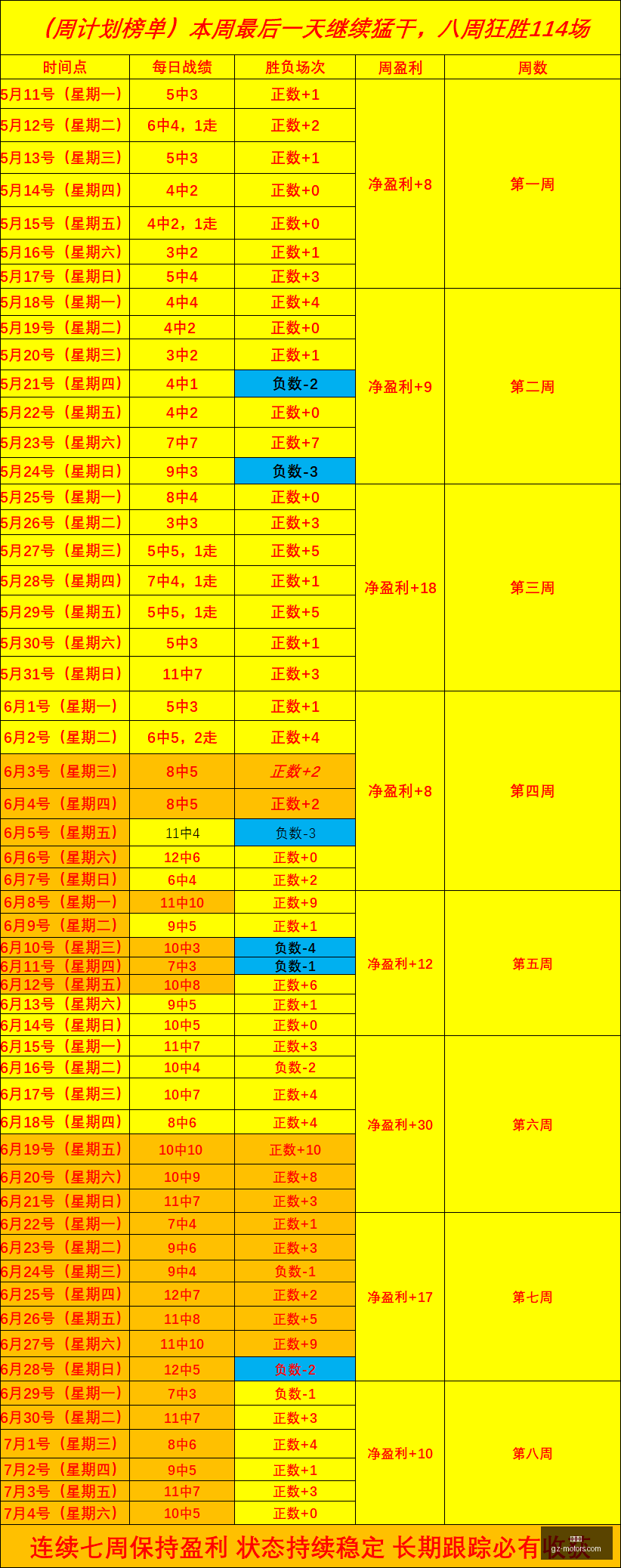 世界杯,世界杯赛程,世界杯历史,世界杯,世界杯赛程,世界杯历史,足球世界杯,世界杯2023,世界杯比分,世界杯冠军,世界杯新闻