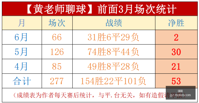 湖南省商务,厅前一把手,徐湘平违纪,世界杯,世界杯赛程,世界杯历史,足球世界杯,世界杯2023,世界杯比分,世界杯冠军,世界杯新闻