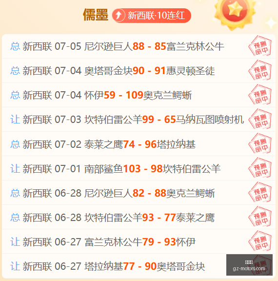 科技基金投,资攻略,点市场冲击,世界杯,世界杯赛程,世界杯历史,足球世界杯,世界杯2023,世界杯比分,世界杯冠军,世界杯新闻